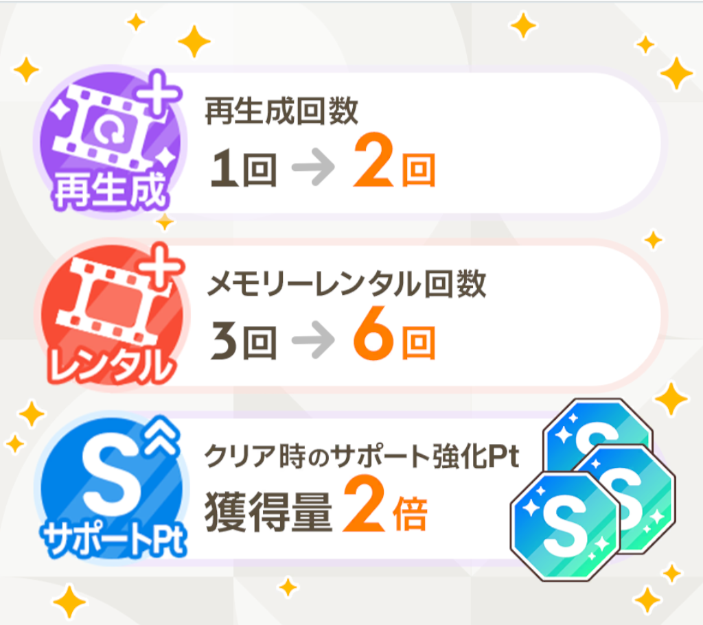 プロデュース強化週間_2